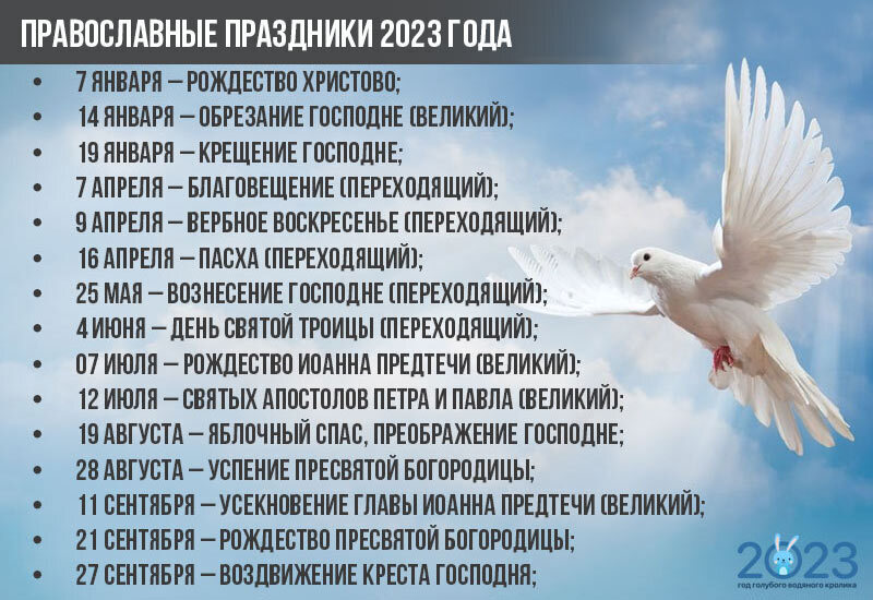 Православный календарь на 2023 с постами и праздниками каждый день