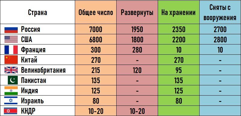 Какие страны являются лидерами по добыче вольфрама A statistical look Дзен