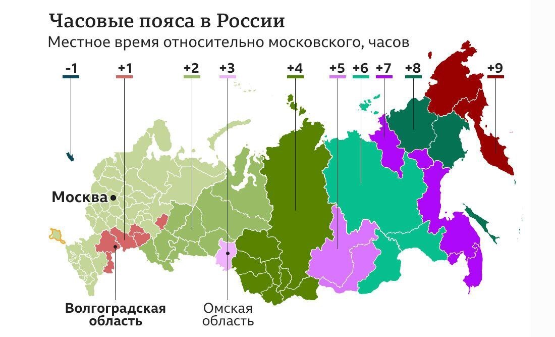 Часовая разница с краснодаром