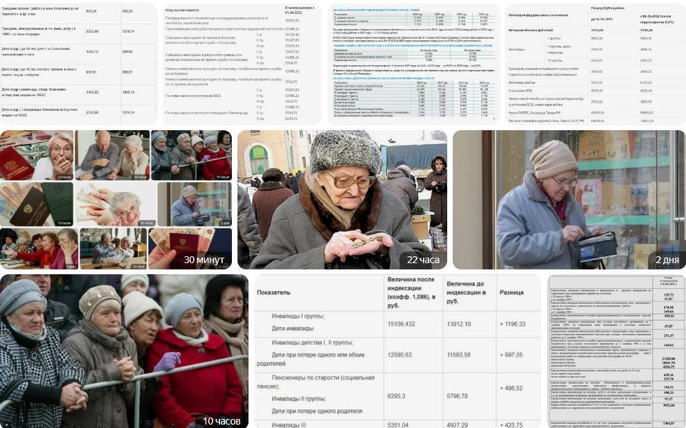 Коэффициент пенсии в 2023 году. Чернобыльская пенсия в 2023 году. Пенсия чернобыльцам в 2023. Пенсионное обеспечение чернобыльцев. Пенсионное обеспечение 2023.