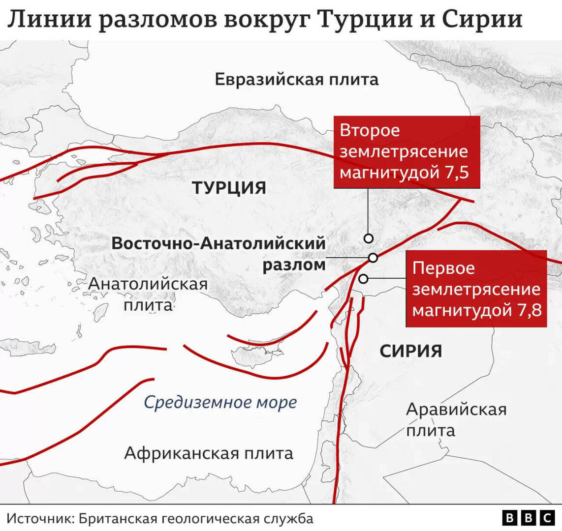 Карта разломов в турции