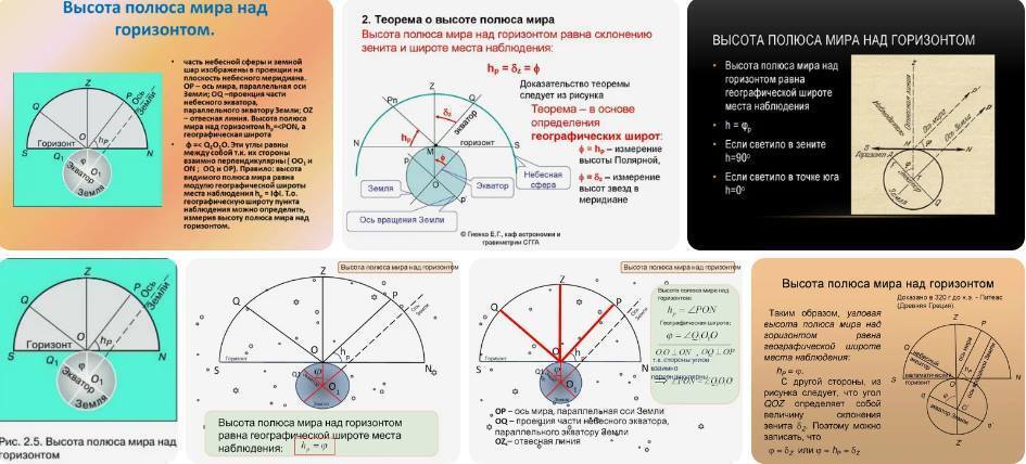 Открываем для себя Россию, страну сюрпризов