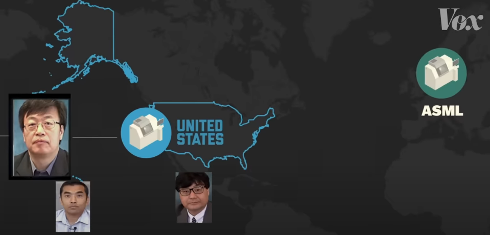 Почему Китай проигрывает войну микрочипов