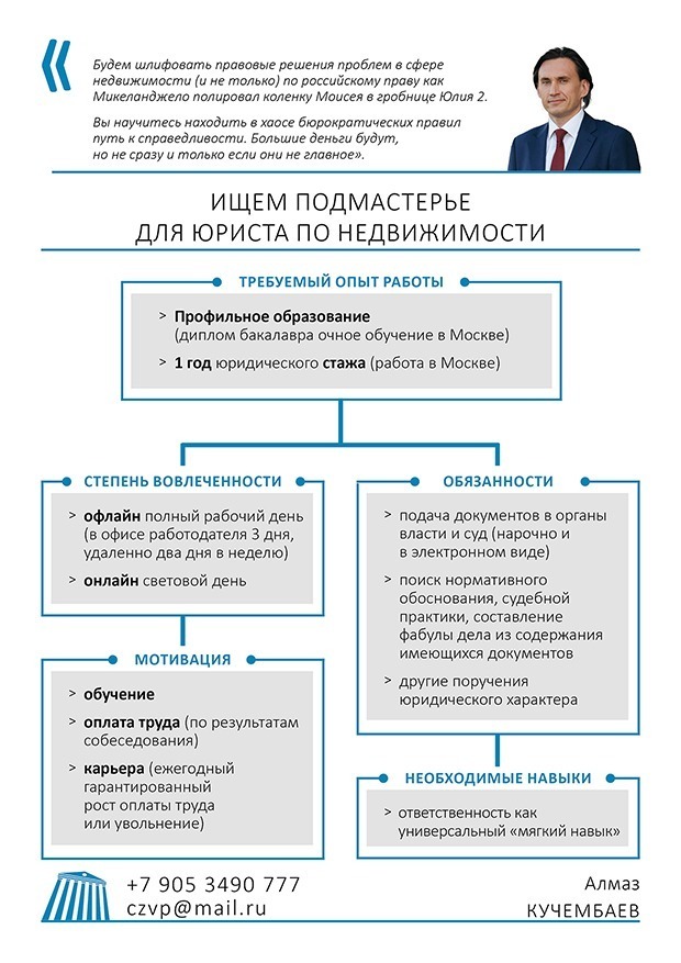 Кучембаев и партнеры в СМИ: итоги 2022-го года