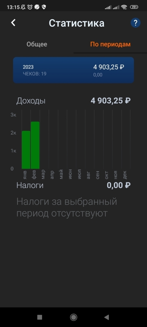 Сменила ямальскую вахту на Толоку