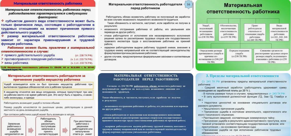 Работаю неофициально без трудового договора