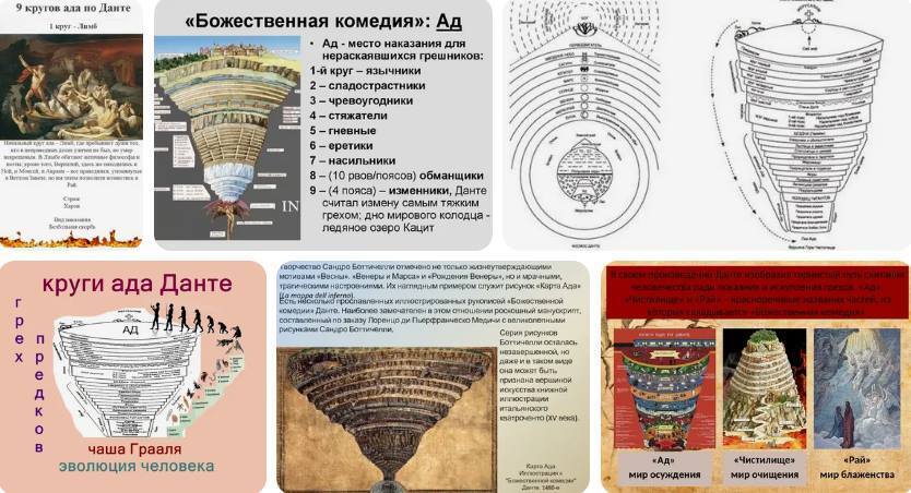 Сколько кругов ада 7 или 9