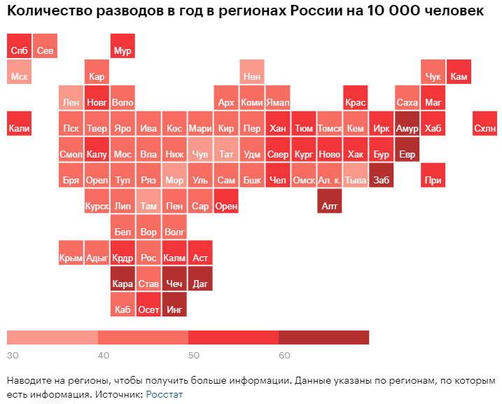 А как с разводами в стране?