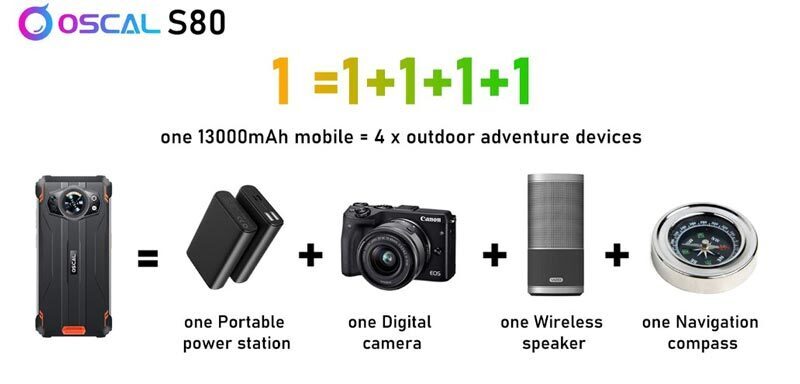 Oscal S80: универсал с впечатляющей батареей емкостью 13 000 мАч