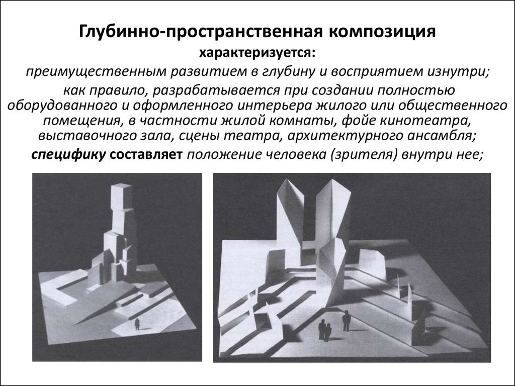 Система изображения пространства и объема на плоскости