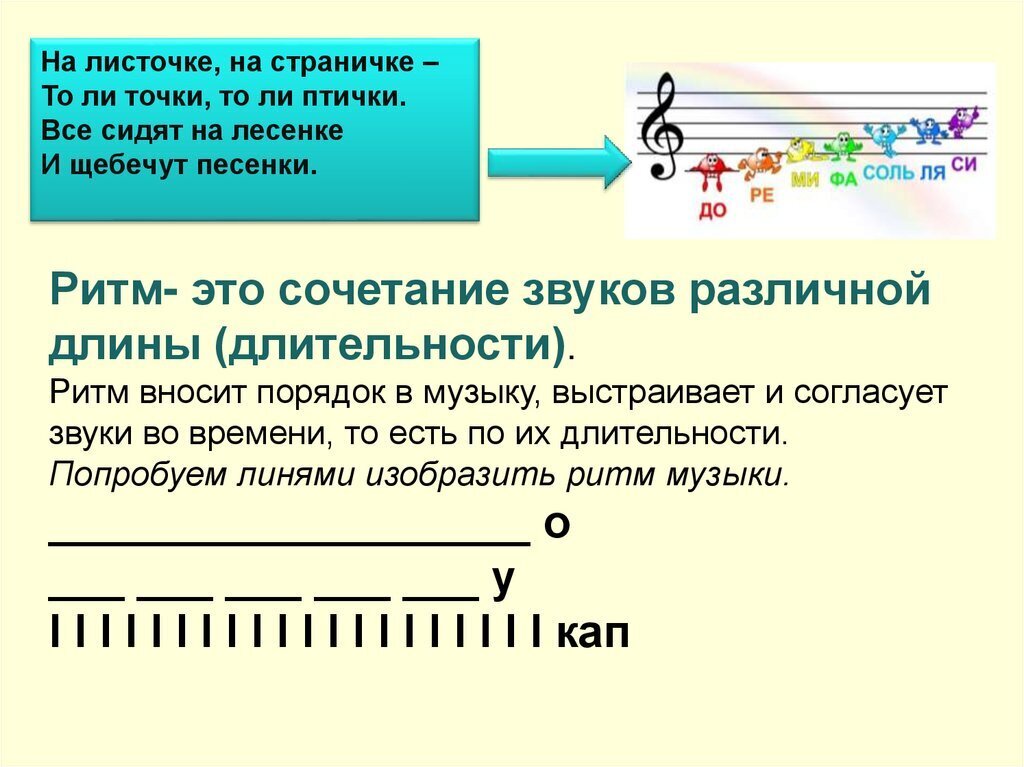 Ритмический рисунок в музыке это определение для детей