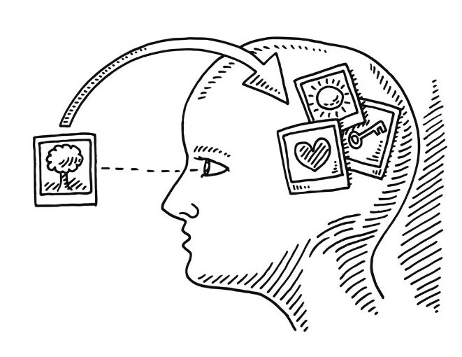 Мышление 1876 года и сейчас... интересно сравнить?