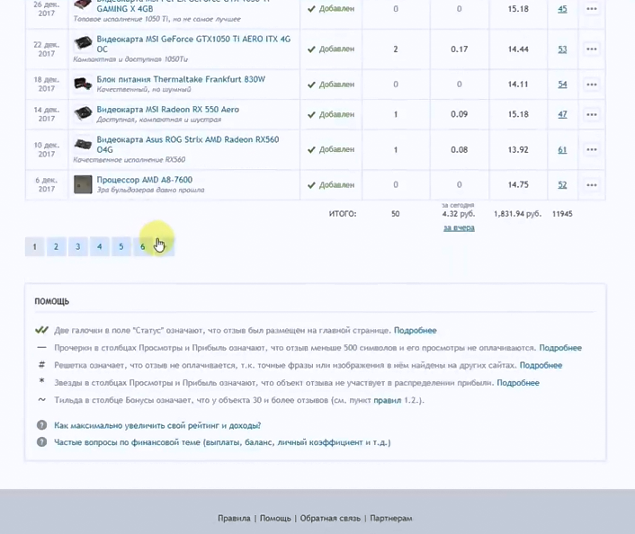 Отзыв о сайте otzovik - для заработка денег