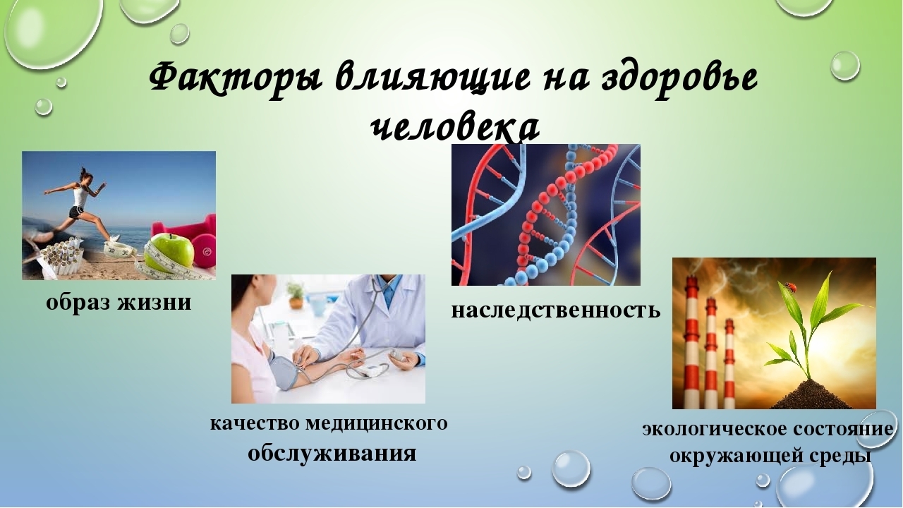 Факторы риска здоровья человека презентация