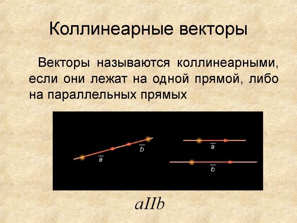 Какие из векторов изображенных на рисунке 151 коллинеарны сонаправлены