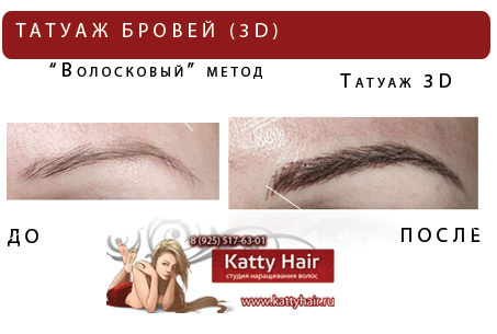 Полезен ли перманент на самом деле или нет?