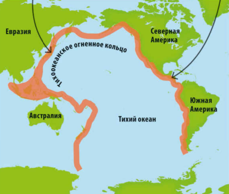 Положение тихоокеанского огненного кольца полосы действующих вулканов. Тихоокеанское огненное кольцо на карте. Огненное кольцо Тихого океана. Тихоовеаническое огненное кольцо. Тихоокеанское вулканическое кольцо.