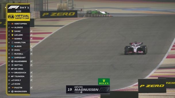 ПРЯМОЙ ЭФИР: Бахрейн 2023, предсезонные тесты Формулы 1, день 1