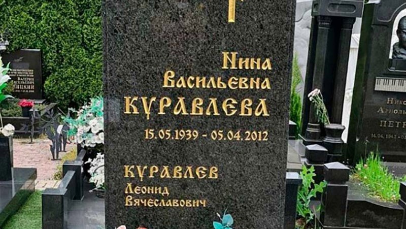 Актёры, о которых нельзя забыть