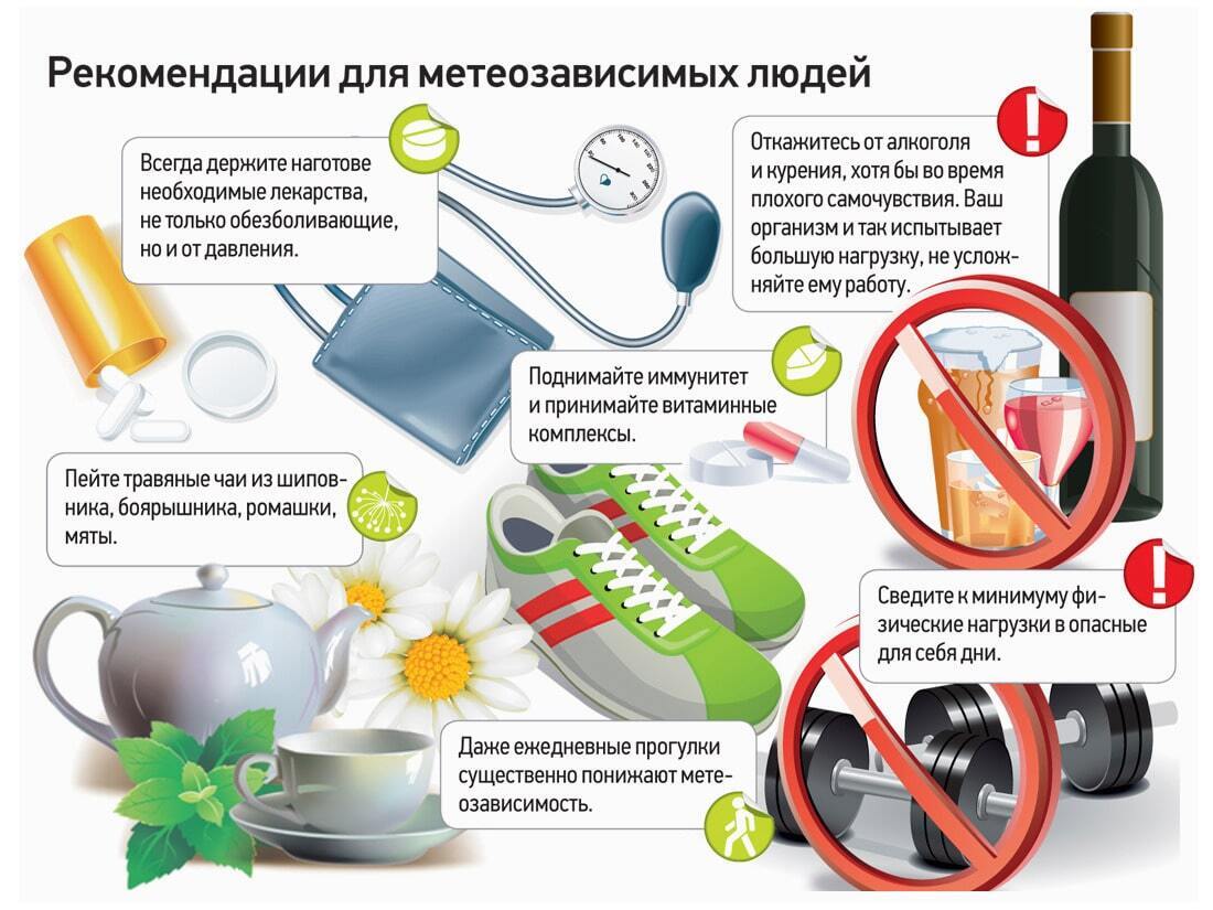 Магнитная буря 13 и 14 октября 2024 года: что ожидать от природы? Рекомендации врача и календарь бурь на октябрь 2024 года.Фазы луны ...