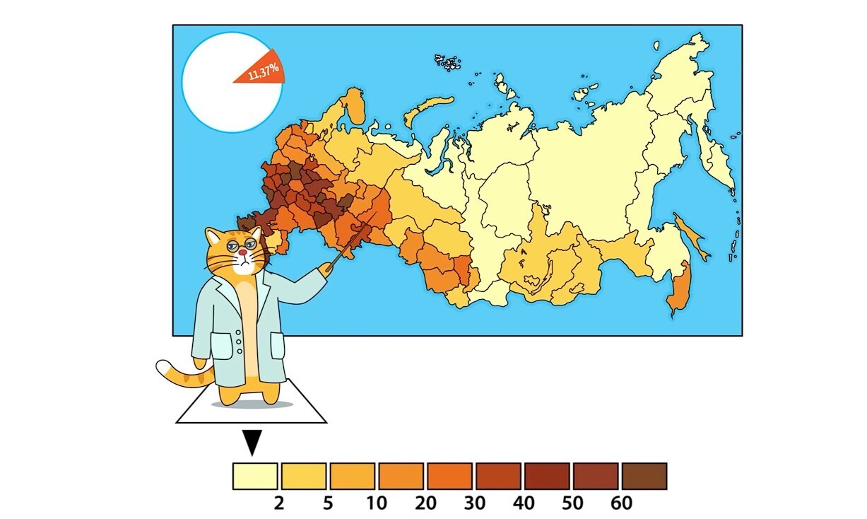 Мы никому не нужны...