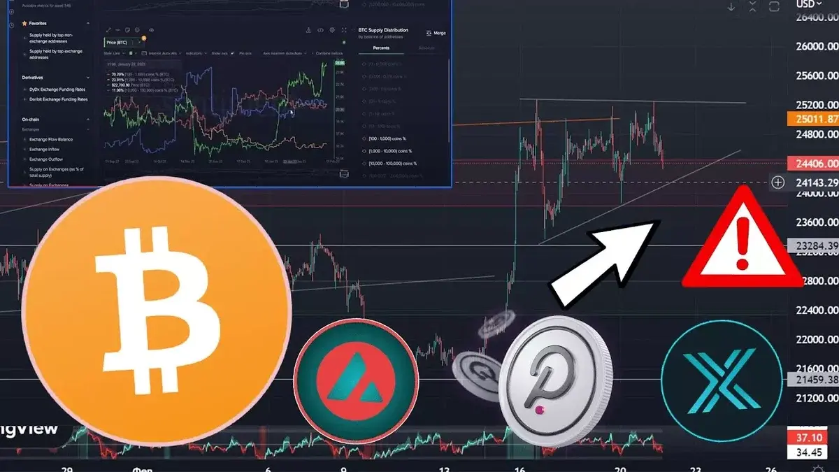 Лучшие криптовалюты для инвестирования в 2023 году