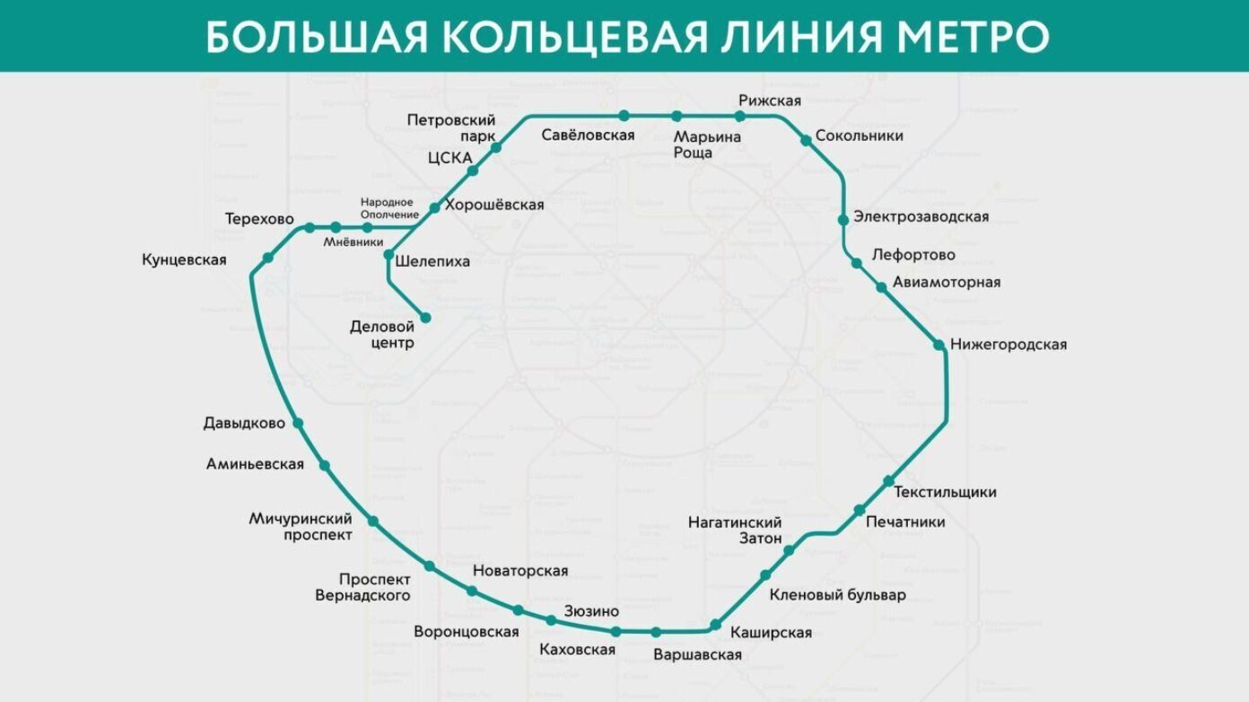 Мцд 2 схема станций с расчетом времени на карте в пути