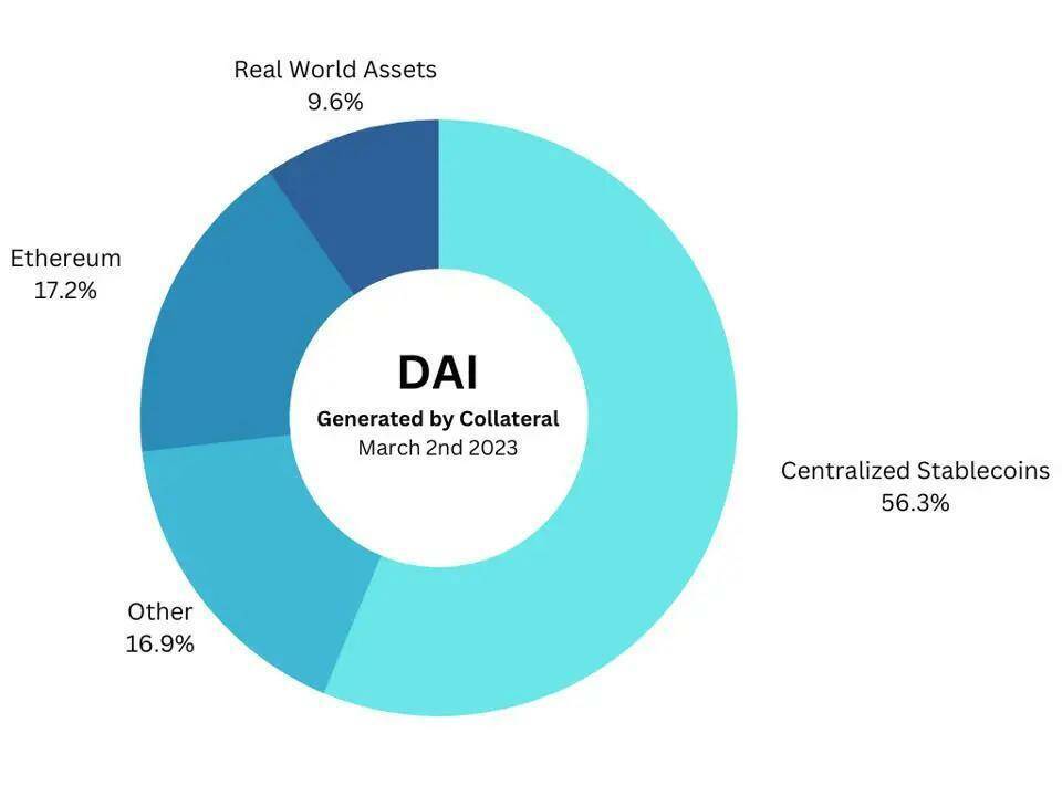 Forbes: Этот популярный альткойн может рухнуть!