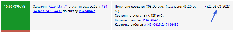 Заработай за один отзыв 130р