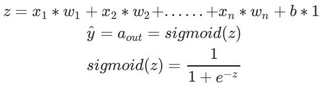 ВЫ не понимаете какую катастрофу несут нейросети