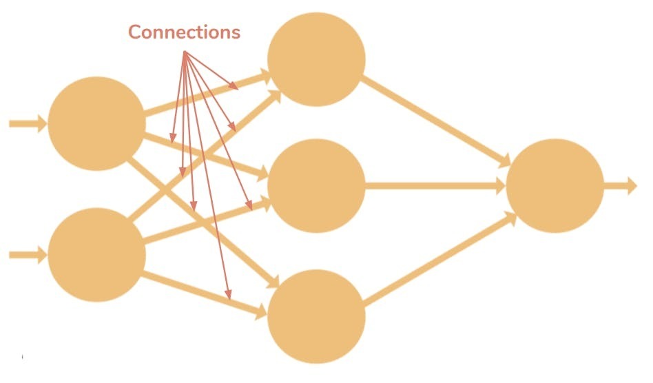 ВЫ не понимаете какую катастрофу несут нейросети