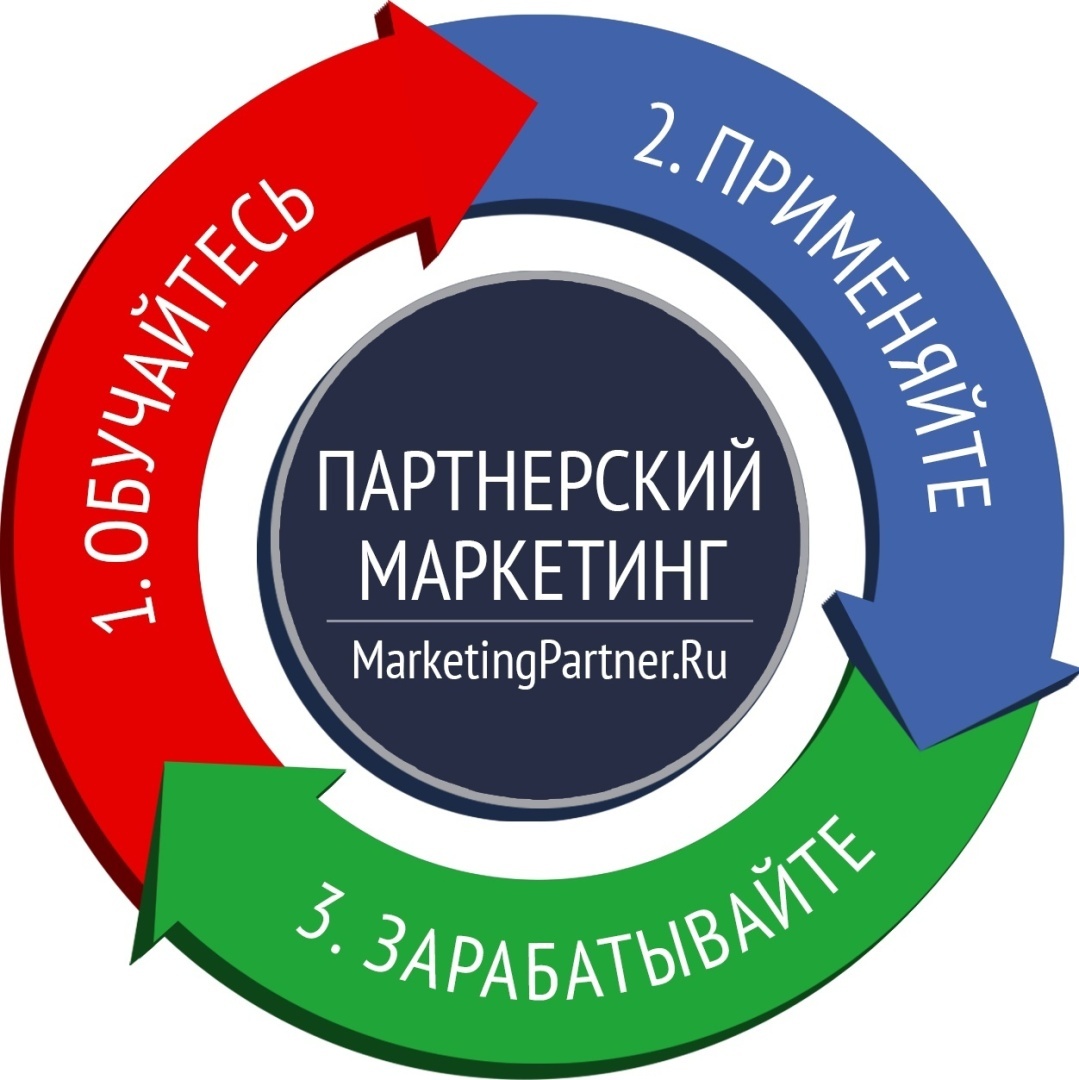 Партнёрский маркетинг: заработок на реферальных программах