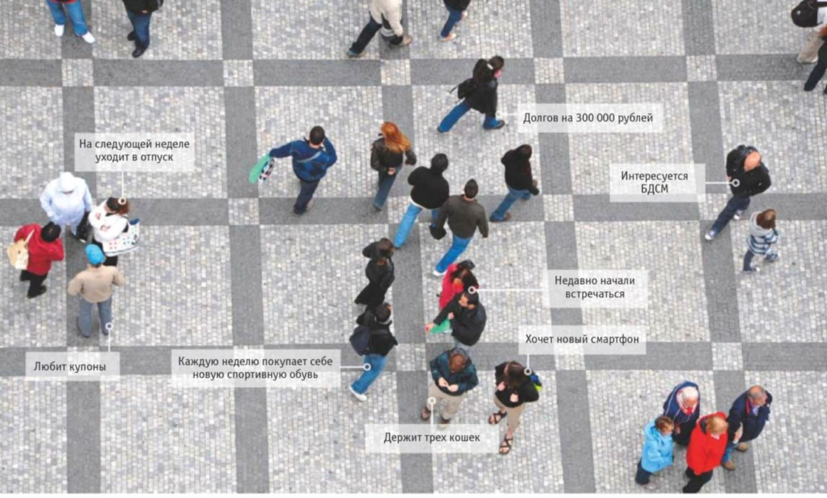 Сеть знает обо всем, что вы делали