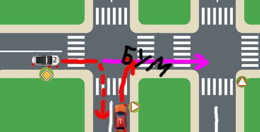 Многие опытные автомобилисты попадают в ДТП!