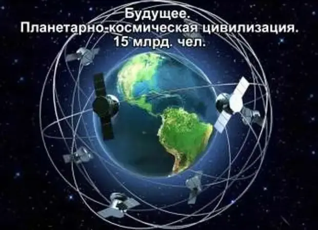 Симбиоз цивилизаций (золотой этап России).