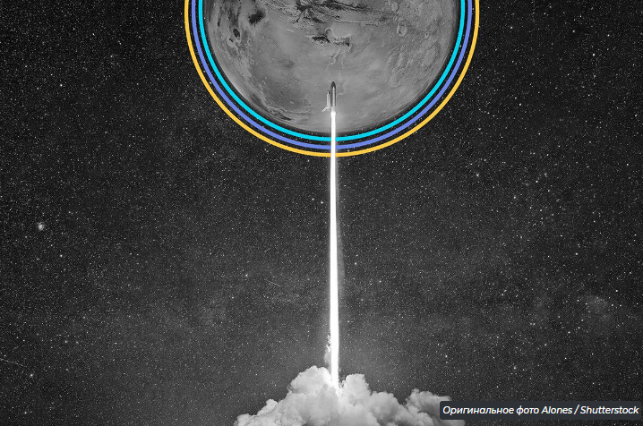 6 увлекательных фактов о Марсе