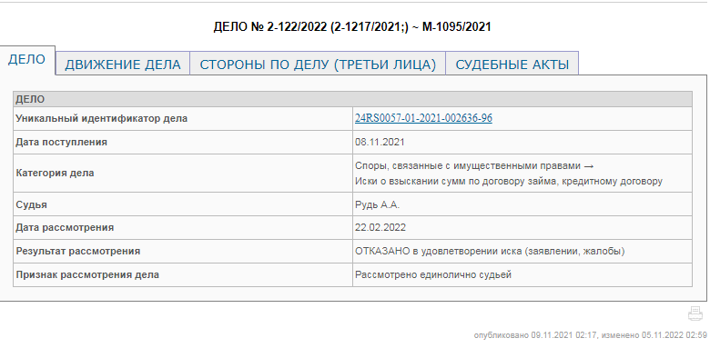 В взыскании по кредитному договору - Отказано! Феникс проиграл судебное дело!