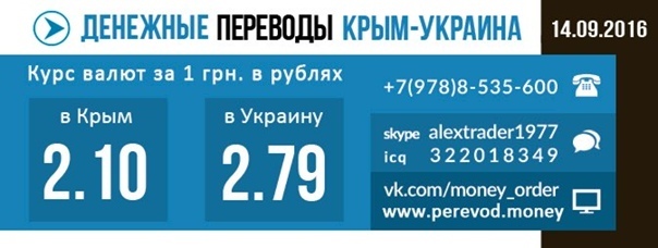 ZVезд✭💞. Как перевести деньги из Крыма и из РФ на Украину. Делюсь опытом. И как переводят миллиарды за границу наши олигархи?