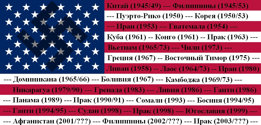 Павел Эсман, EsmanNEVS22 С.Петербург, «Война США и НАТО до последнего европейца…»