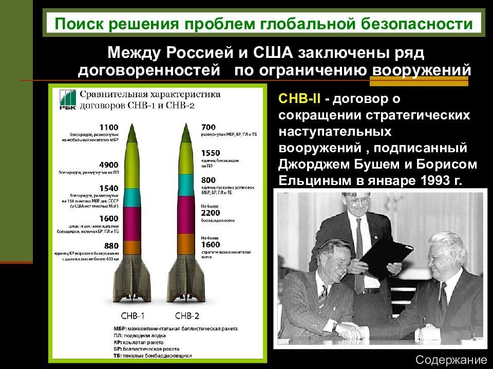 Сохранение Договора о Сокращении стратегических наступательных вооружений: важный шаг в обеспечении мировой ядерной безопасности