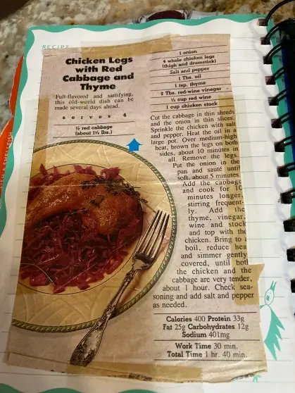 Кухонные раскопки/экспедиции