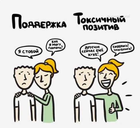 Как оказать ПОДДЕРЖКУ человеку и не быть токсичным?