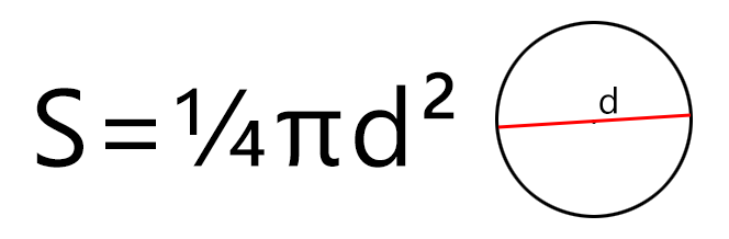 Почему одна пицца диаметром 45 см. выгоднее чем две пиццы диаметром по 30 см? Ведь 30*2=60. Обман зрения или обман продавцов?