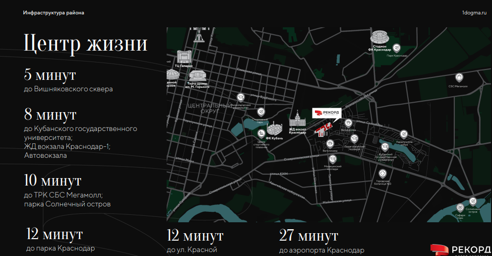 Объясняю почему спрос россиян на новостройки упал на 30,4% за последний год