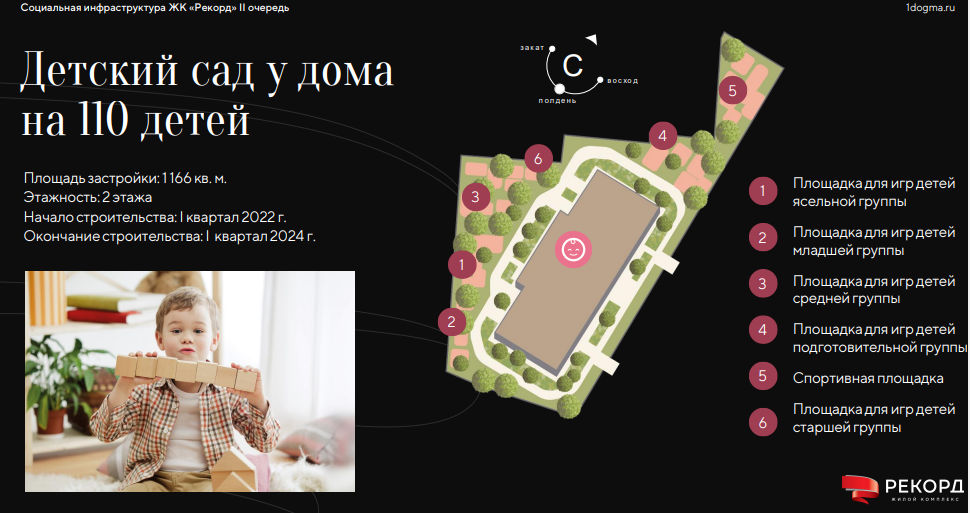 Объясняю почему спрос россиян на новостройки упал на 30,4% за последний год