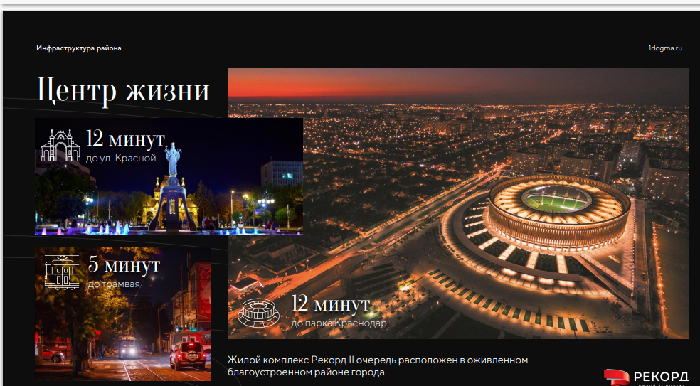 Объясняю почему спрос россиян на новостройки упал на 30,4% за последний год