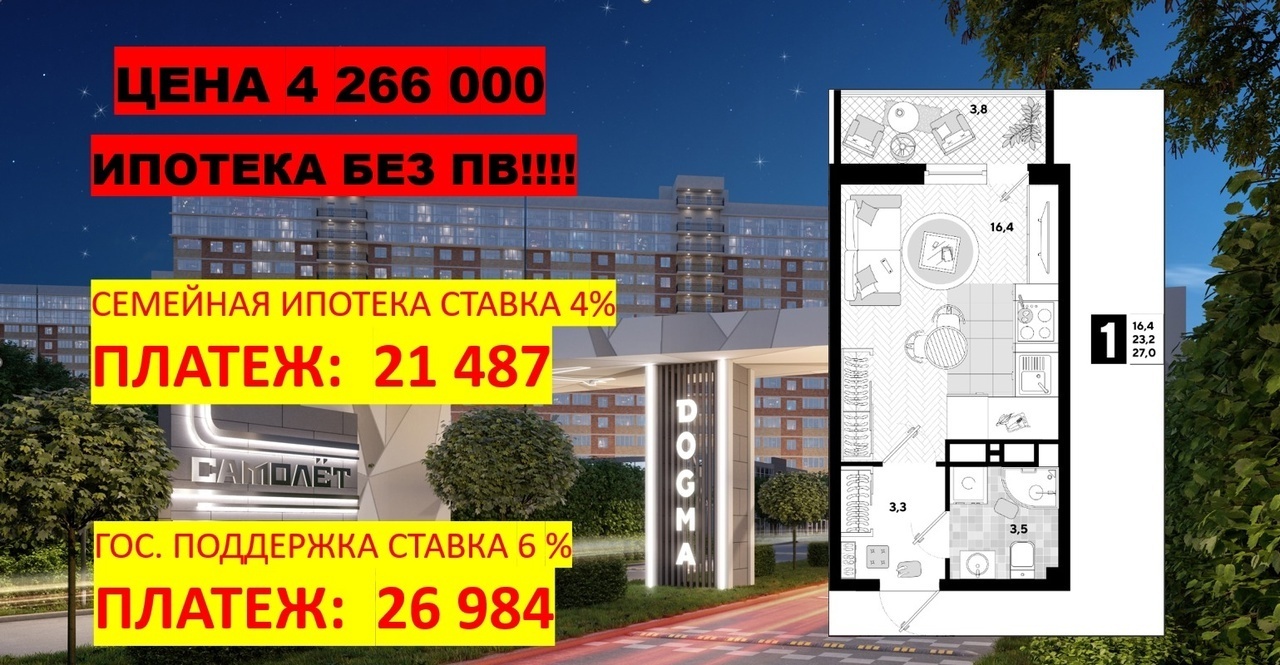 Объясняю почему спрос россиян на новостройки упал на 30,4% за последний год