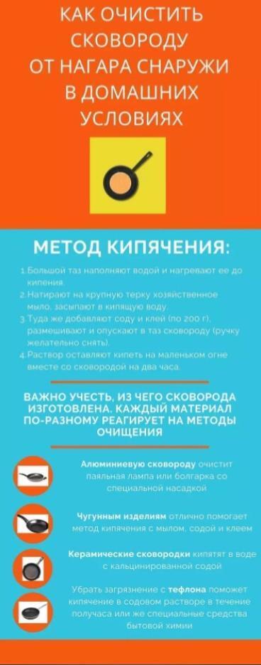 Как очистить и приправить сковороду