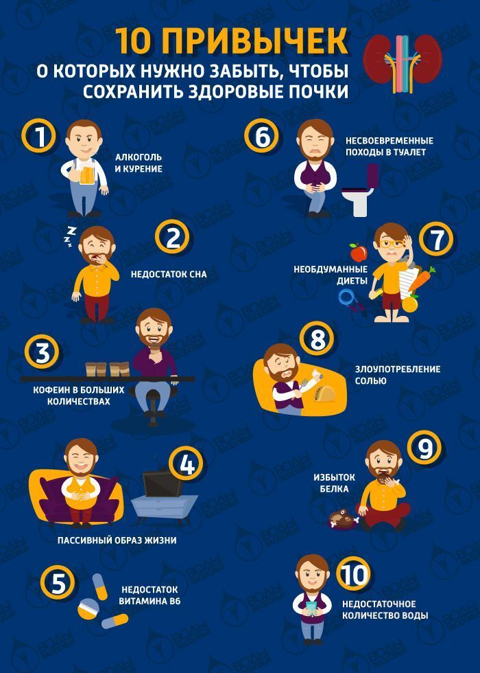 БОЛЕЗНИ ПОЧЕК могут развиваться практически незаметно. Как предупредить развитие недуга, выявить его на ранней стадии и кто в группе риска.