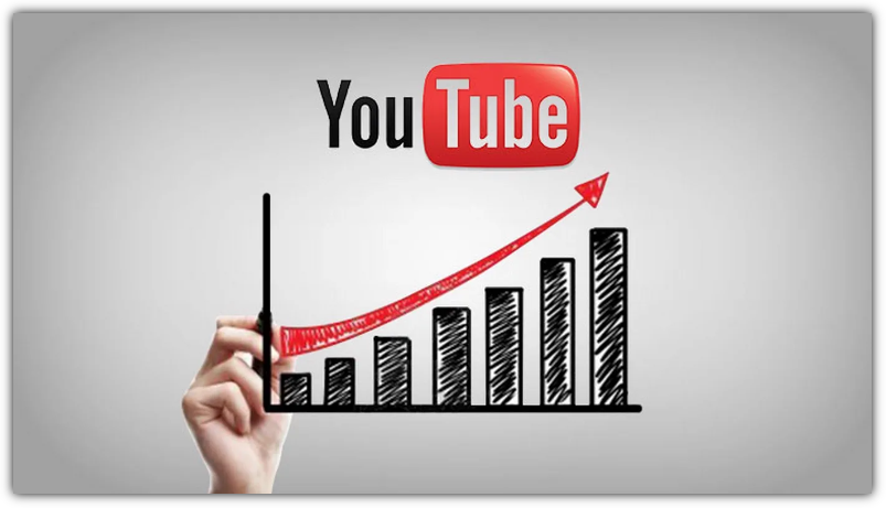 Эффективное продвижение на YouTube: Окончательное руководство по развитию вашего канала